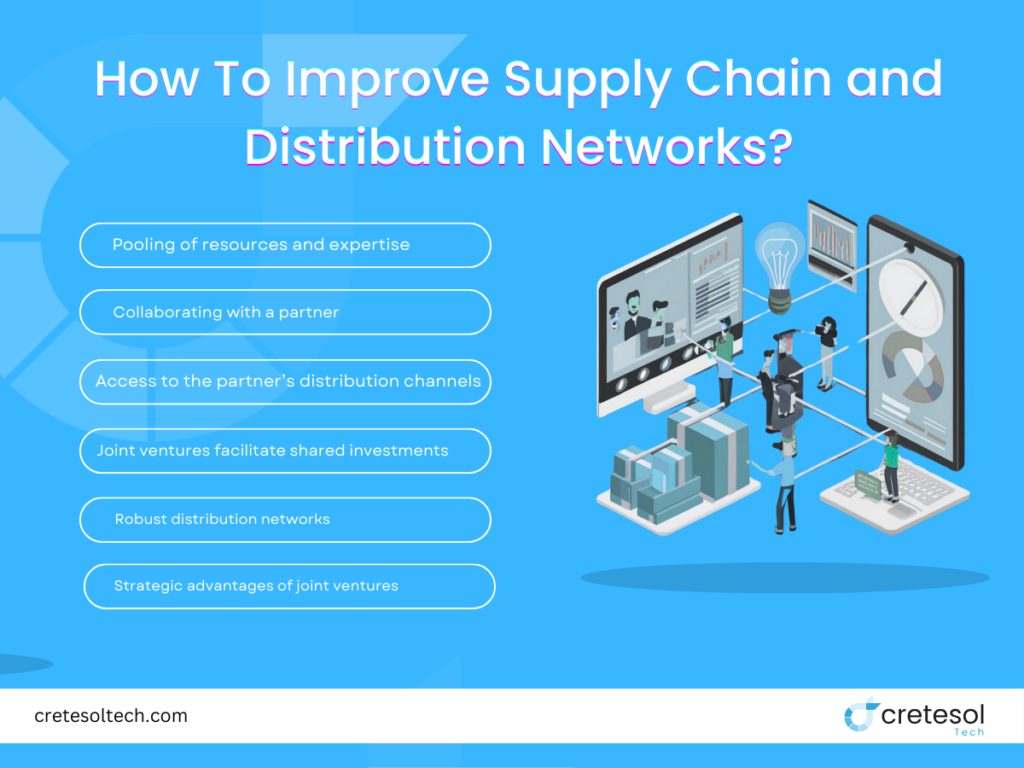 Improve Supply Chain and Distribution Network