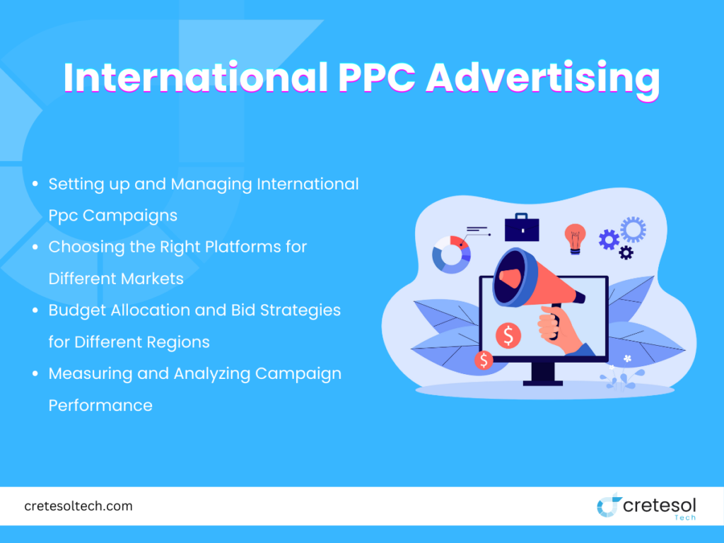 international ppc advertising points