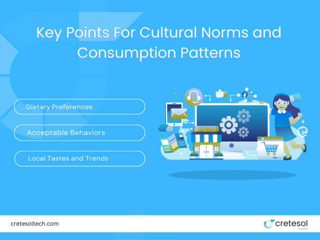 Cultural Norms and Consumption Patte