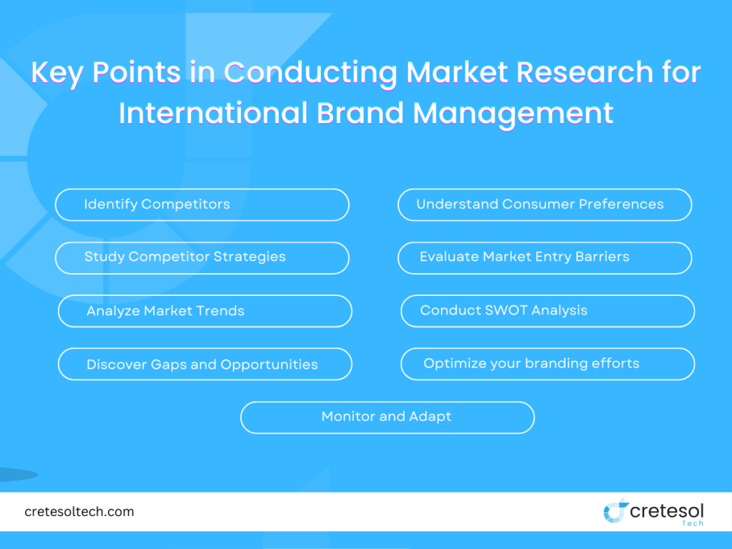 key points for conducting market research