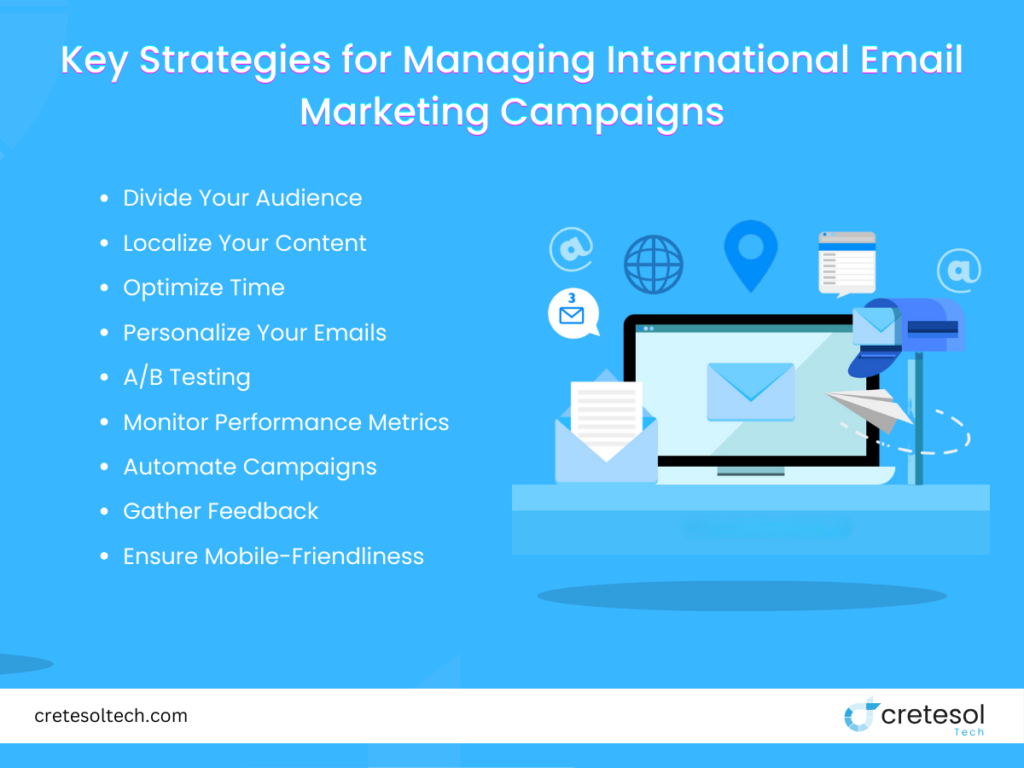 key strategies for Email Marketing Campaigns
