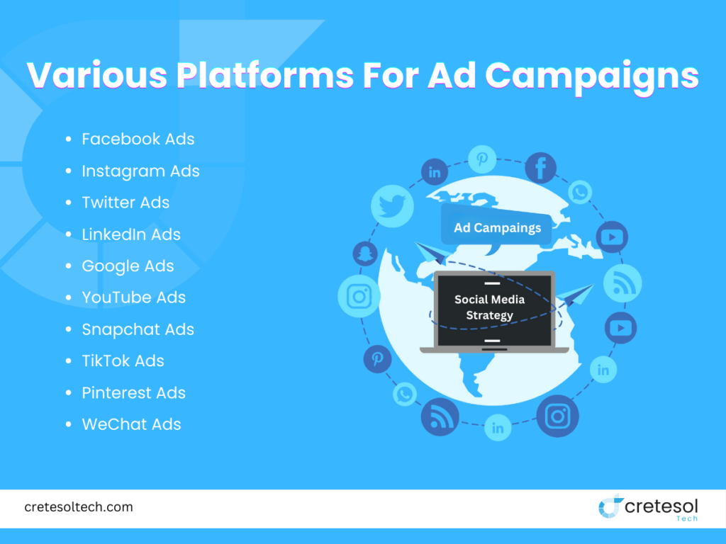 Running Targeted Ad Campaigns on Various Platforms