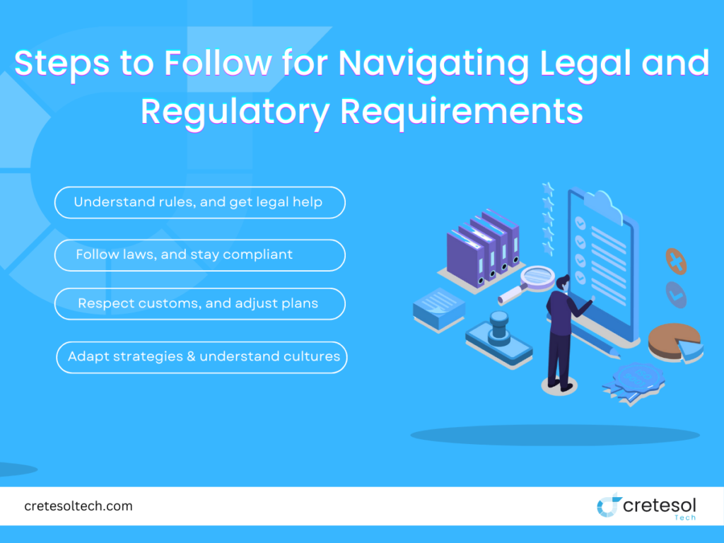 steps for legal and regulatory requirements