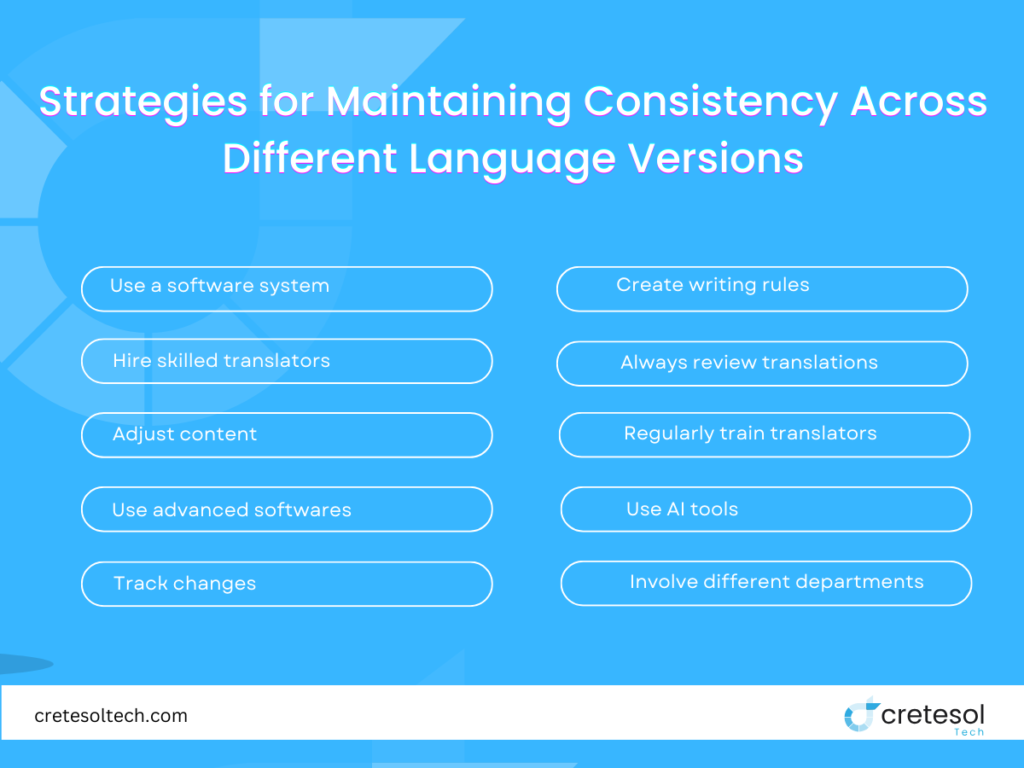 strategies for maintaining consistency