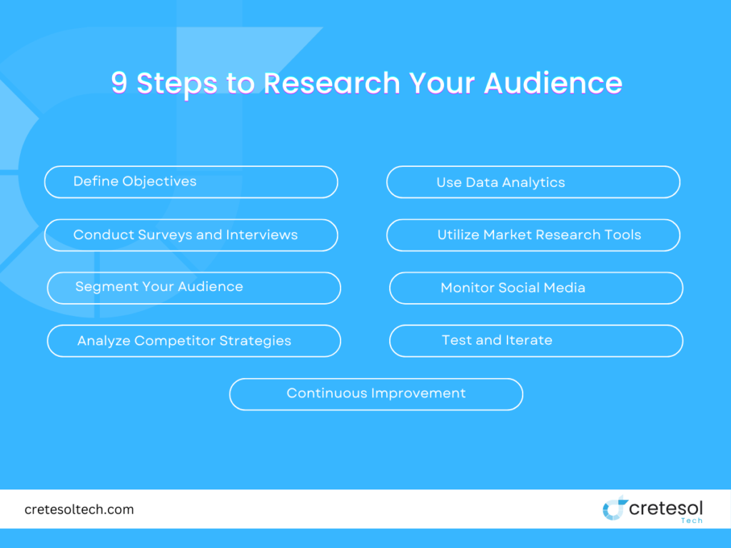 9 Steps to Research Your Audience