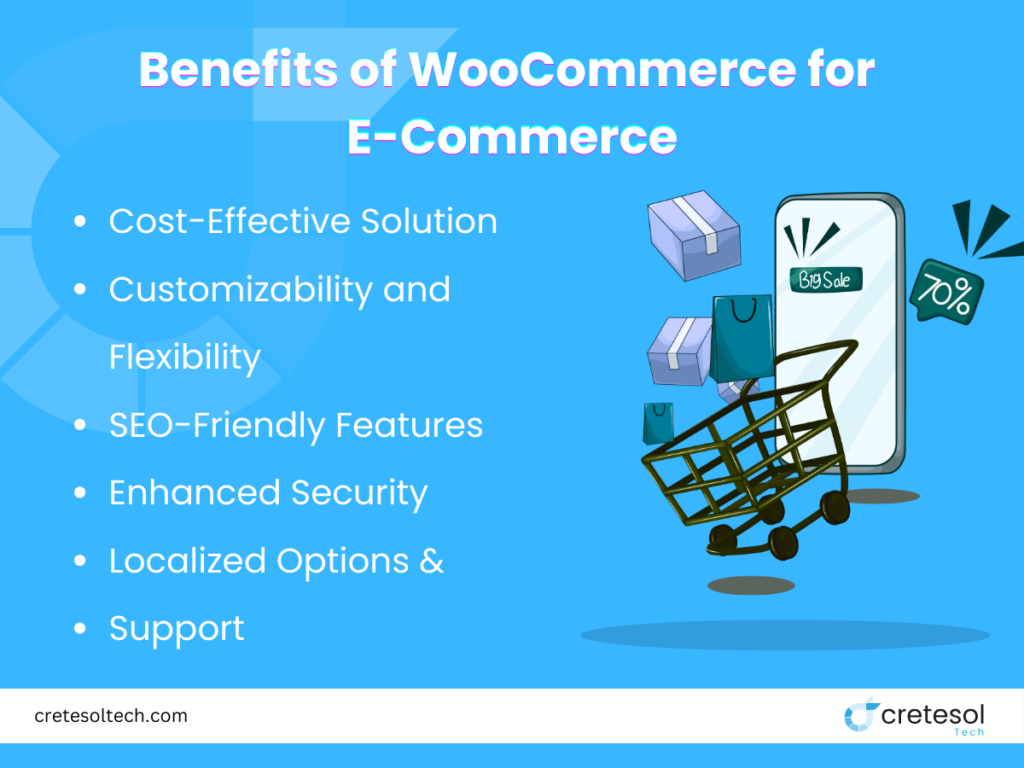 Benefits of WooCommerce for 
E-Commerce