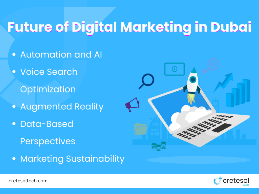 Future of Digital Marketing in Dubai