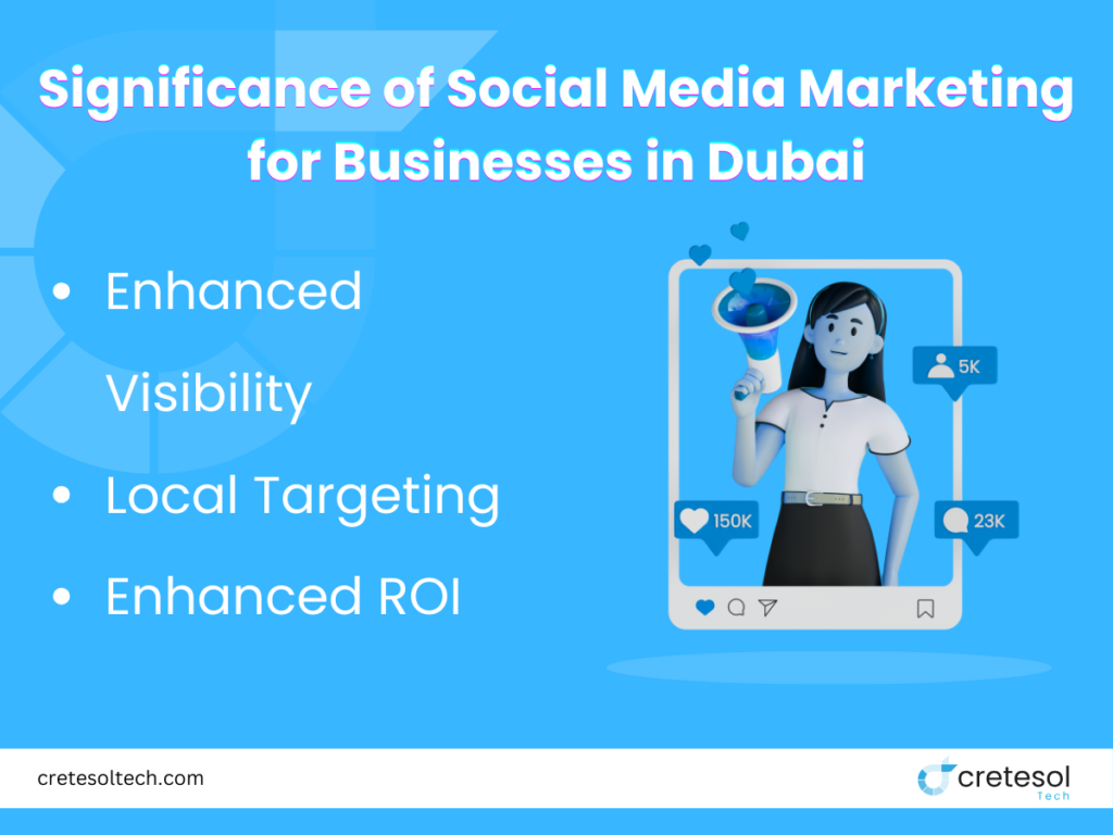 Significance of Social Media Marketing for Businesses in Dubai