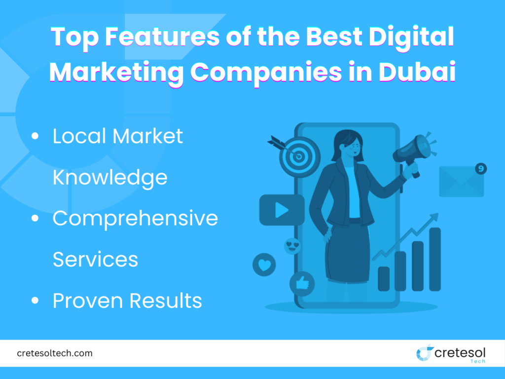 Key features of top digital marketing companies in Dubai, including innovative strategies, local market knowledge, and proven success in SEO and social media.