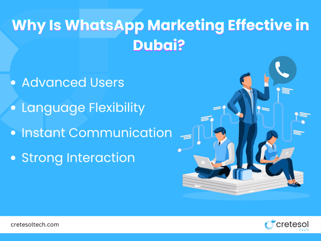 Why Is WhatsApp Marketing Effective in Dubai? 