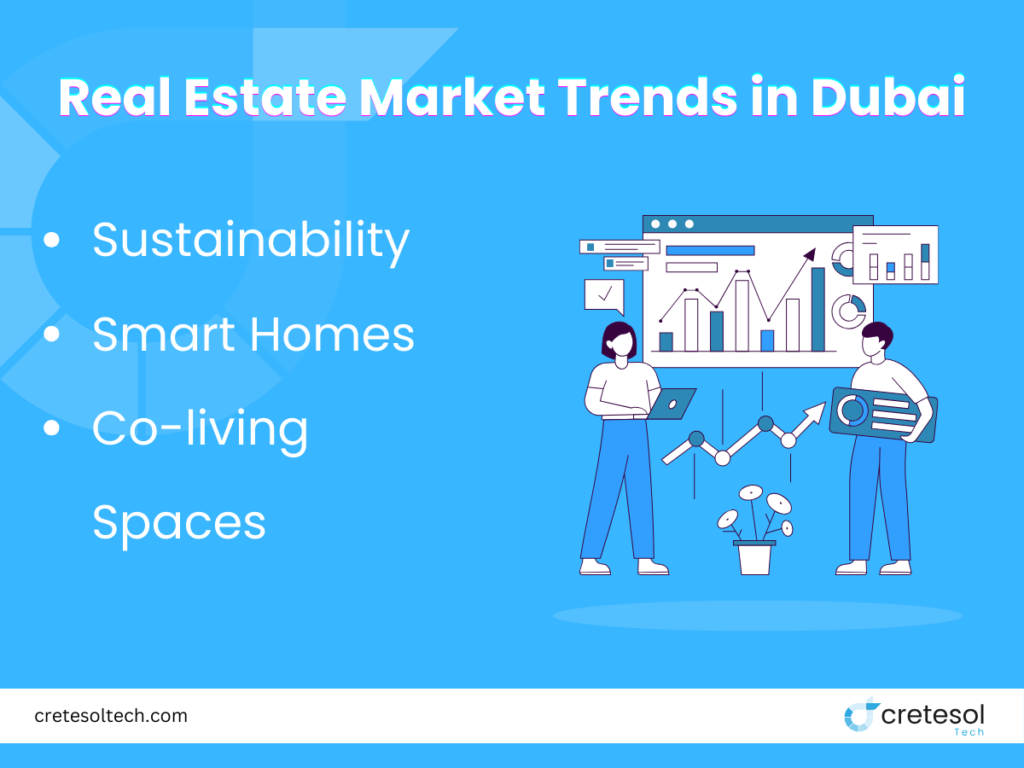 Real Estate Market Trends in Dubai